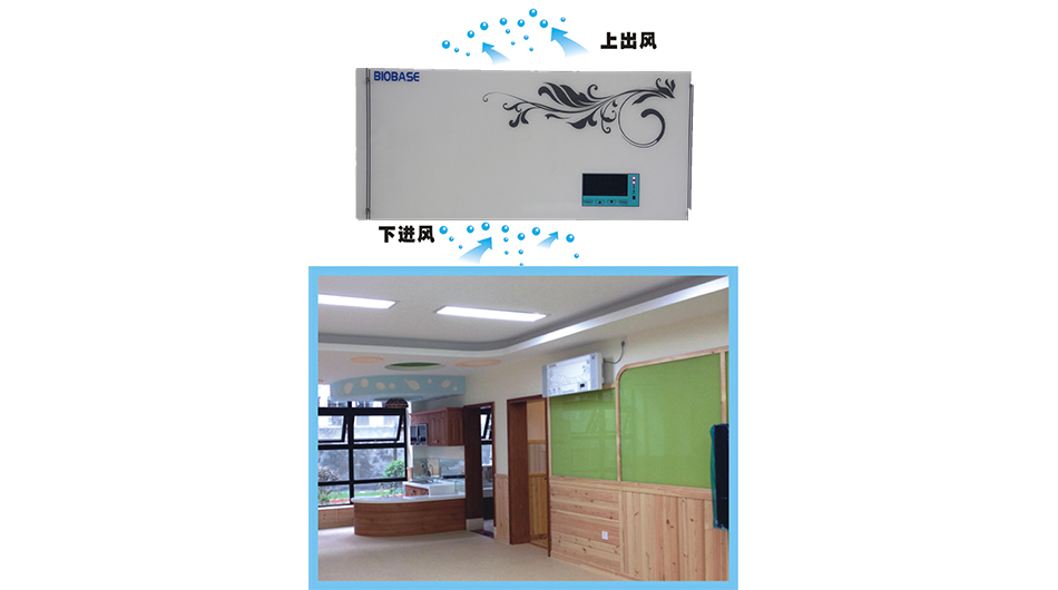 產(chǎn)品介紹