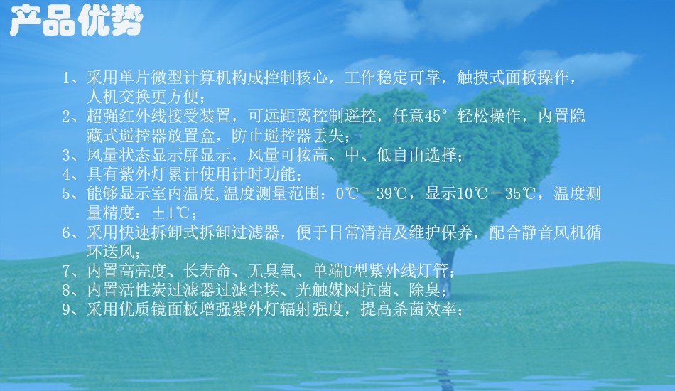 產(chǎn)品介紹