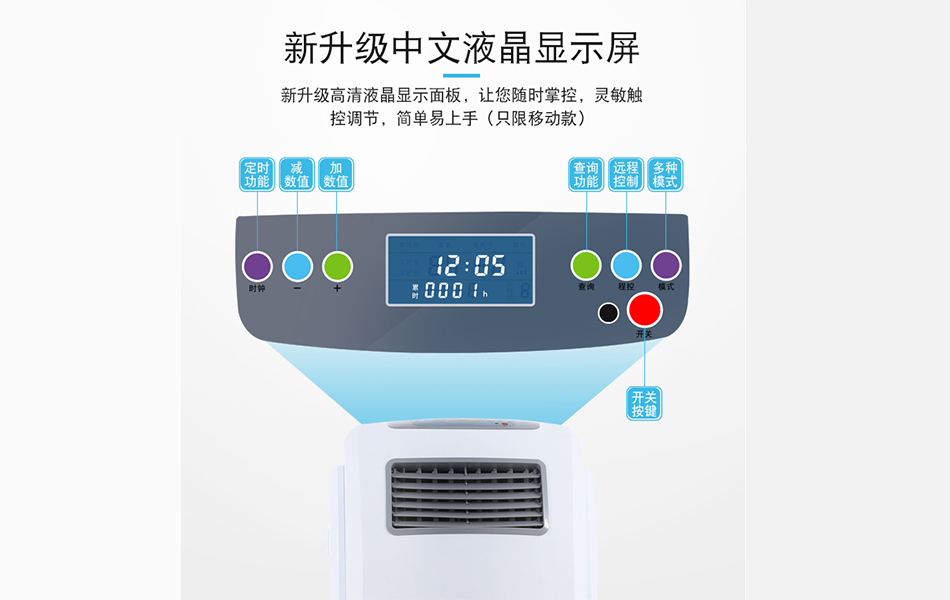 產(chǎn)品介紹