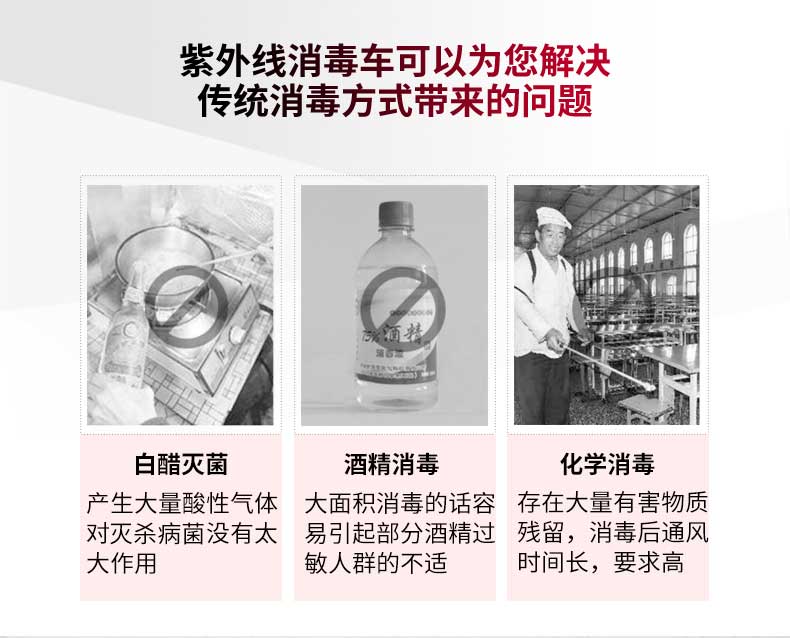 產(chǎn)品介紹