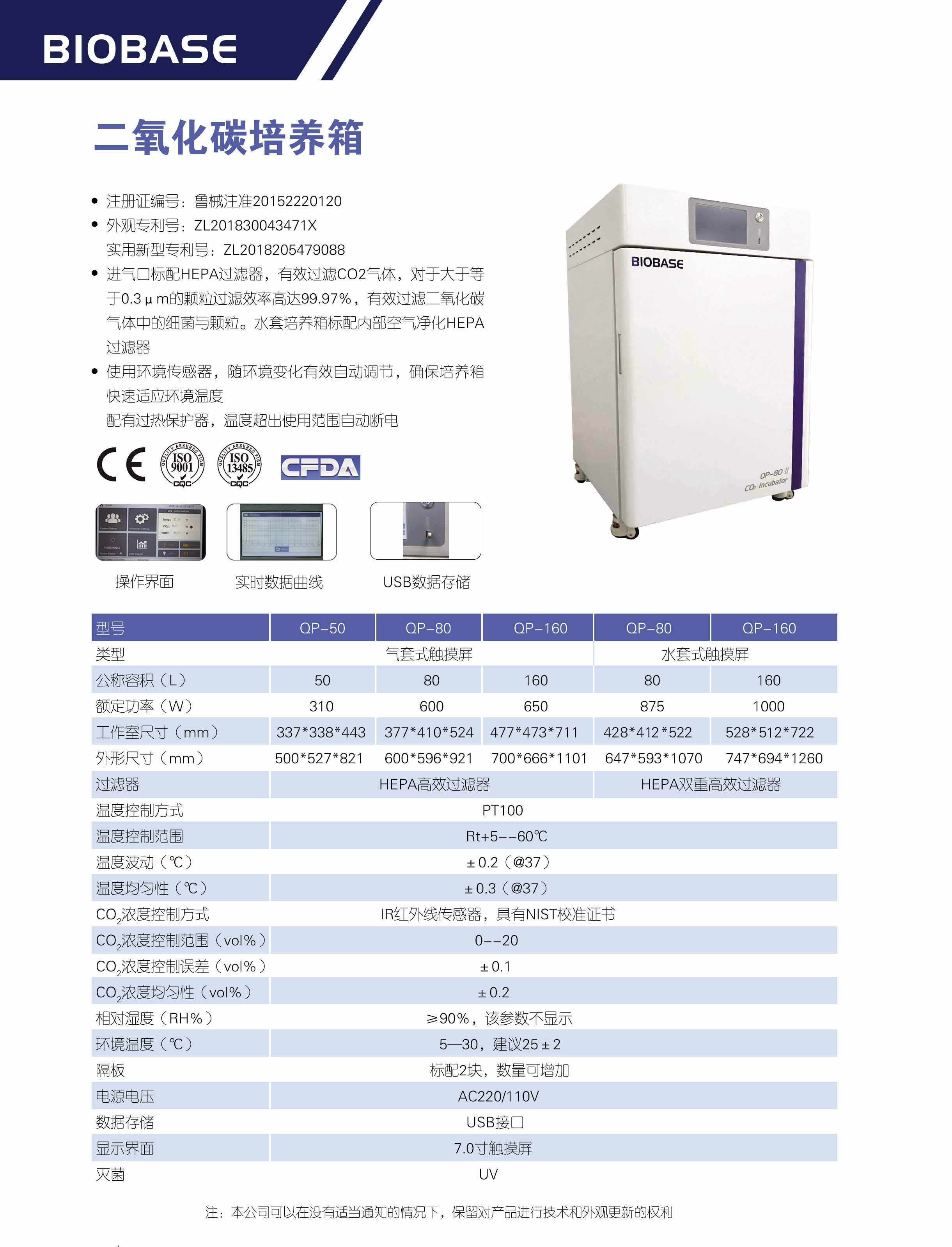 最新二氧化碳-帶參數(shù)彩頁-2021