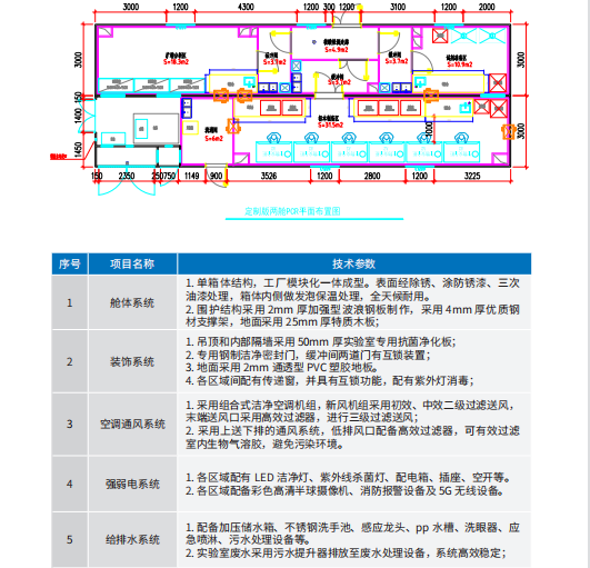 微信截圖_20220406165248