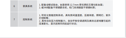 微信截圖_20220406165257